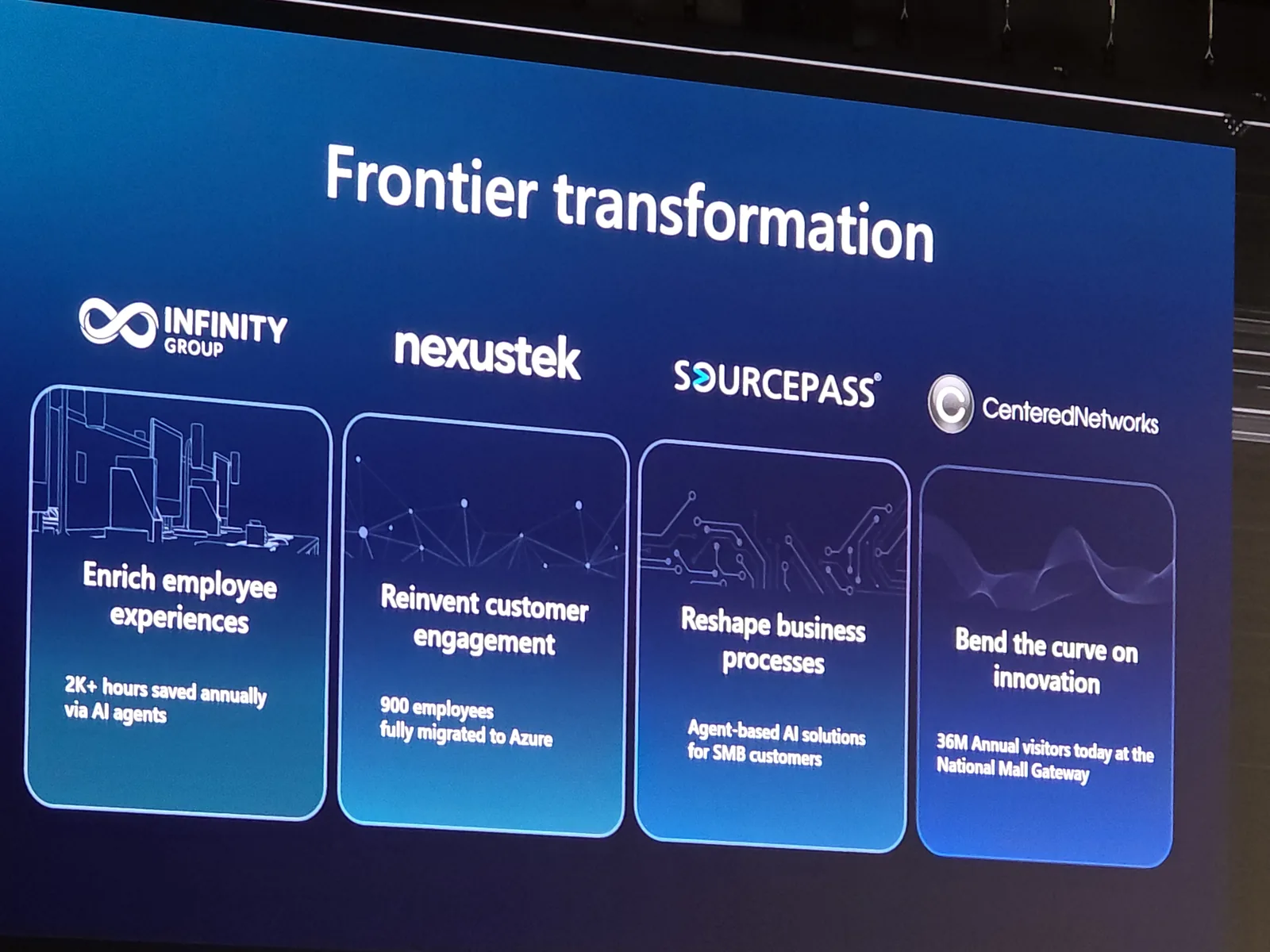 Microsoft's Frontier transformation keynote slide at Pax8 Beyond 2026, showing four partners: Infinity Group, NexusTek, Sourcepass, and Centered Networks. The Centered Networks panel reads Bend the curve on innovation, 36M annual visitors today at the National Mall Gateway.